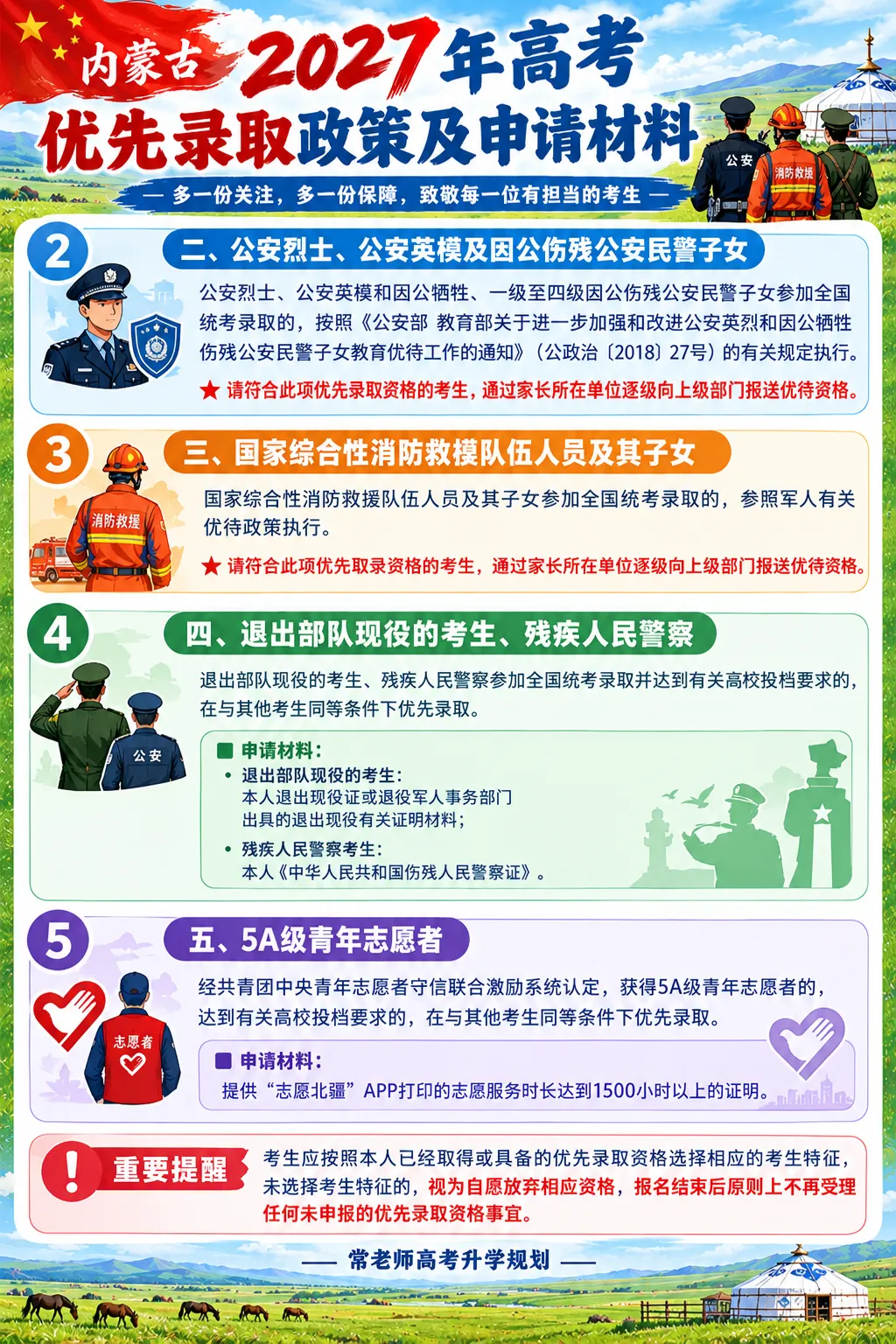 27年高考报名,这些同学有“高考加分”或被“优先录取”!-第7张图片-四季读书网 27年高考报名,这些同学有“高考加分”或被“优先录取”!-第7张图片-四季读书网