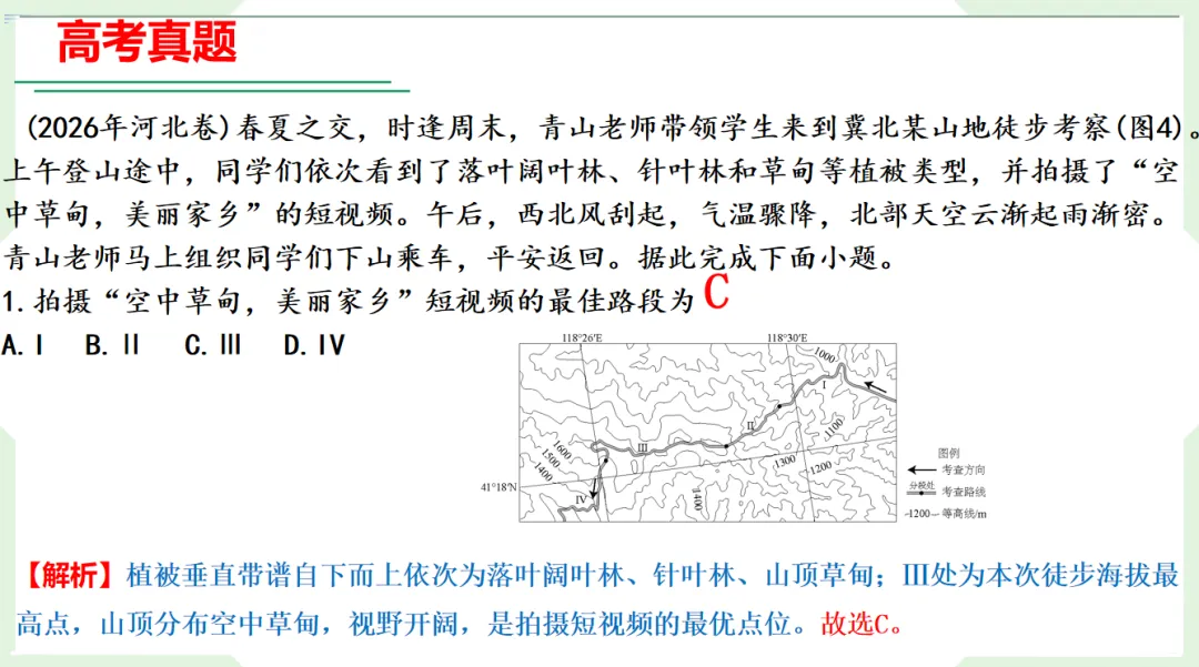 一个专题一张框架、一条链条,把整个高考考点体系串成知识网络-第8张图片-四季读书网 一个专题一张框架、一条链条,把整个高考考点体系串成知识网络-第8张图片-四季读书网