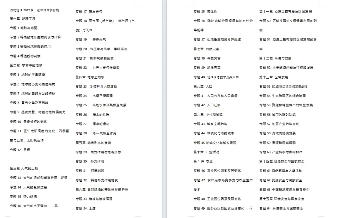 一个专题一张框架、一条链条,把整个高考考点体系串成知识网络-第10张图片-四季读书网 一个专题一张框架、一条链条,把整个高考考点体系串成知识网络-第10张图片-四季读书网