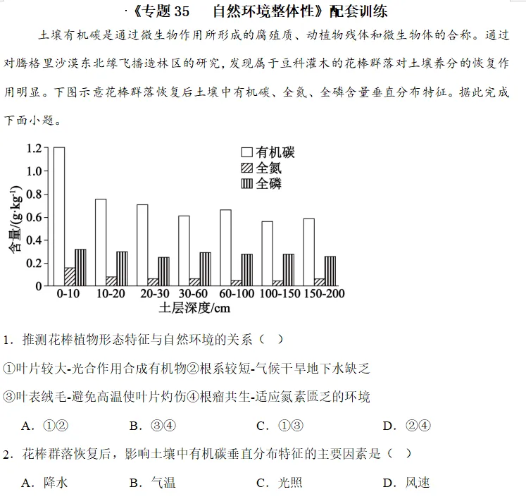 一个专题一张框架、一条链条,把整个高考考点体系串成知识网络-第11张图片-四季读书网 一个专题一张框架、一条链条,把整个高考考点体系串成知识网络-第11张图片-四季读书网