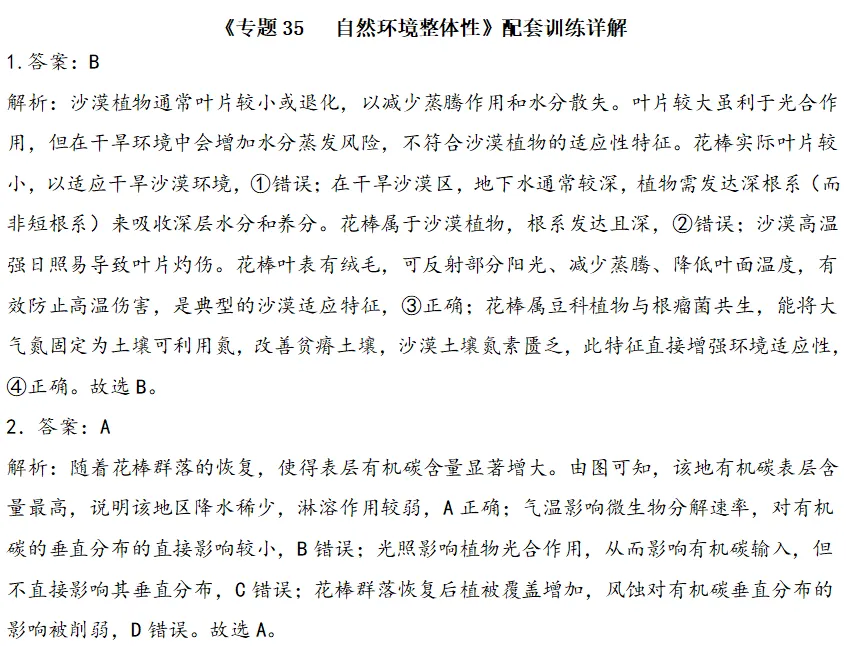 一个专题一张框架、一条链条,把整个高考考点体系串成知识网络-第12张图片-四季读书网 一个专题一张框架、一条链条,把整个高考考点体系串成知识网络-第12张图片-四季读书网
