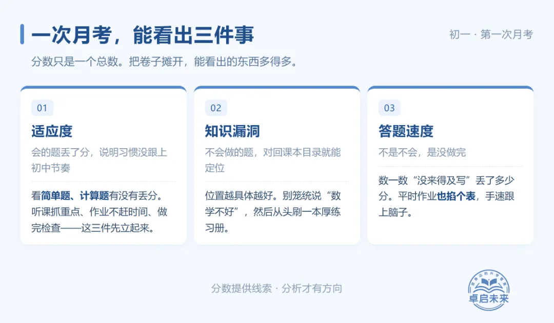 初一第一次月考:分数不好看很正常,比分数更该看的是三件事-第2张图片-四季读书网
