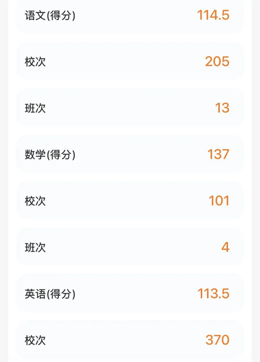 初一第一次月考考崩的,是小学那套学法;真正开始的,是初中的节奏-第1张图片-四季读书网 初一第一次月考考崩的,是小学那套学法;真正开始的,是初中的节奏-第1张图片-四季读书网