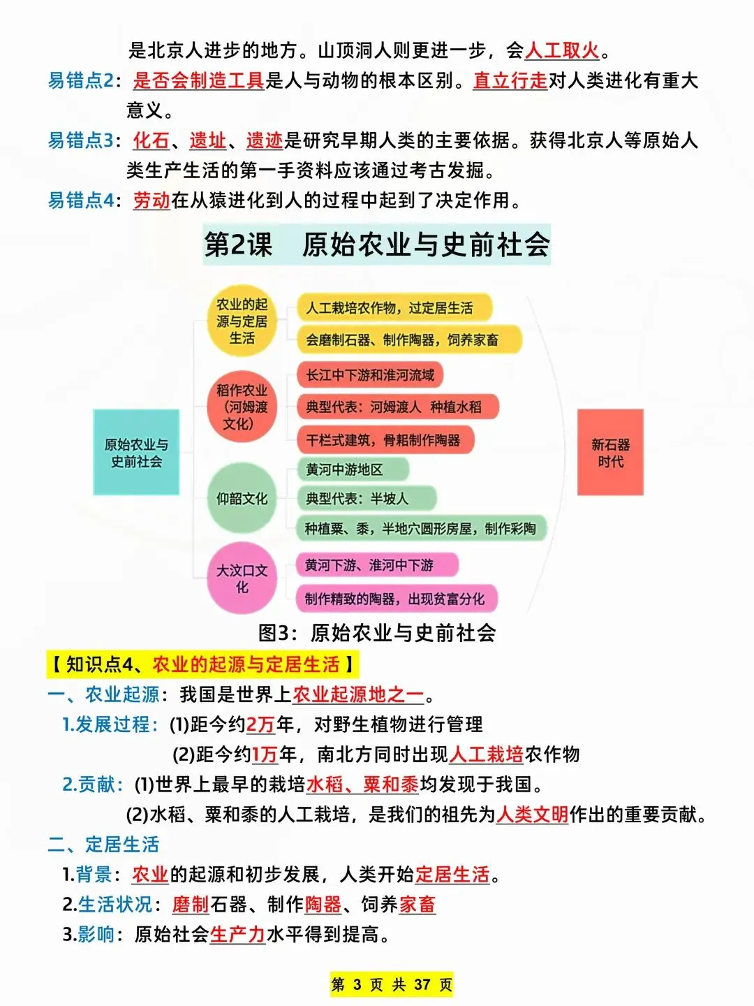初一新教材七上历史全册核心知识点背读总结电子打印版!(2026 新)-第3张图片-四季读书网 初一新教材七上历史全册核心知识点背读总结电子打印版!(2026 新)-第3张图片-四季读书网
