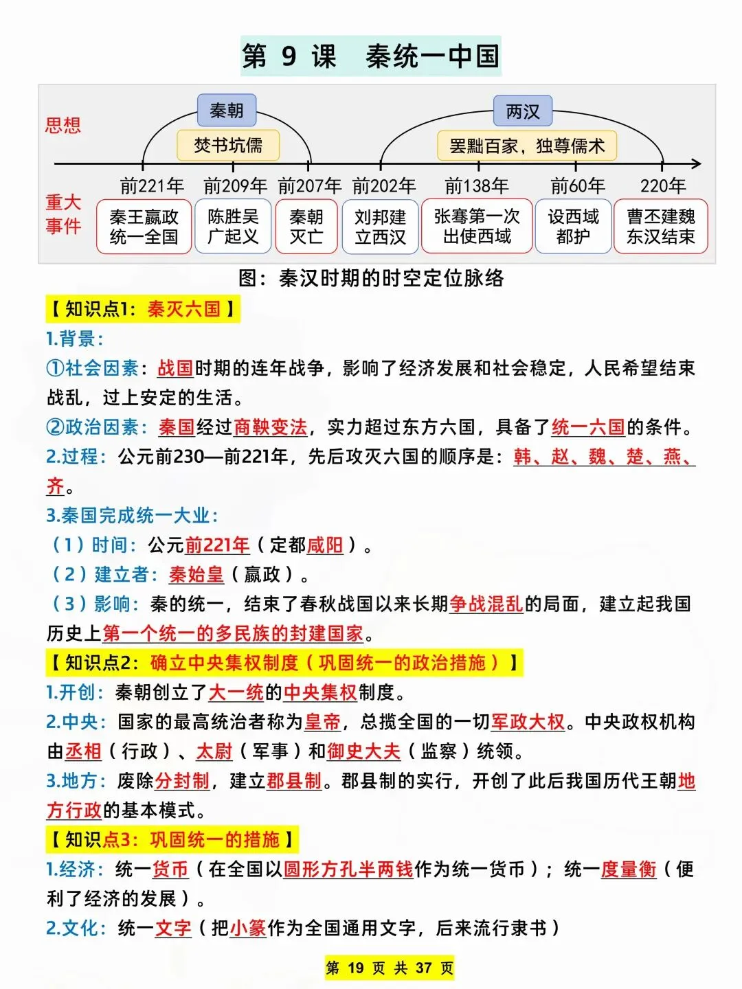 初一新教材七上历史全册核心知识点背读总结电子打印版!(2026 新)-第4张图片-四季读书网 初一新教材七上历史全册核心知识点背读总结电子打印版!(2026 新)-第4张图片-四季读书网