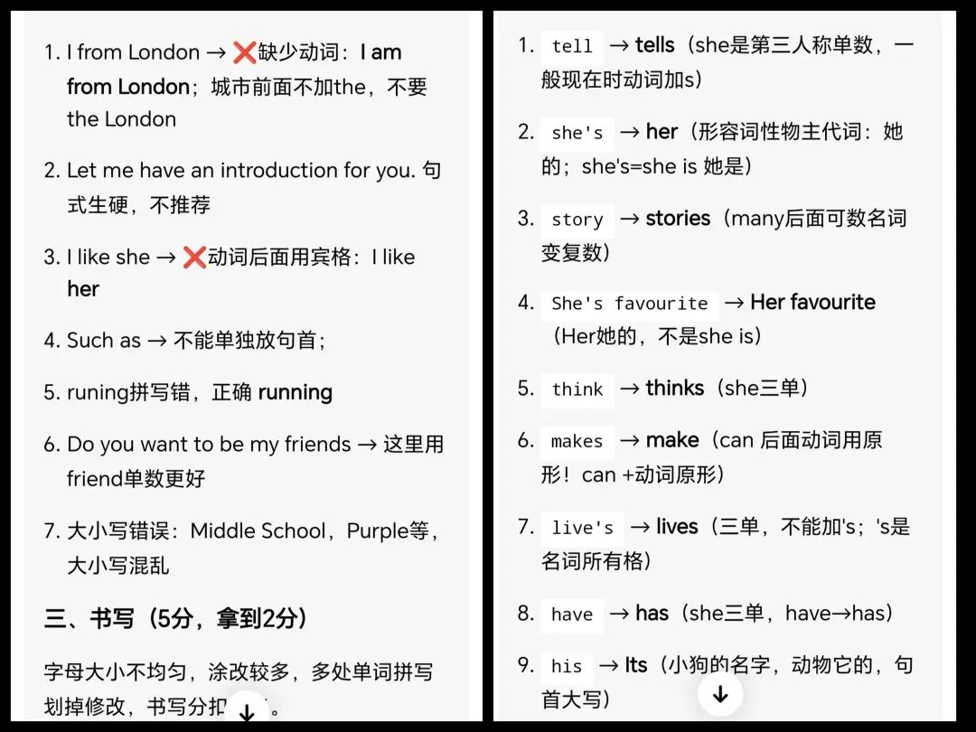 初一女儿用AI批作文实测:语文抠结构立意,英语揪语法拼写,比老师还严-第1张图片-四季读书网