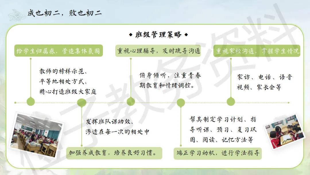 【初二】秋季上八年级期中家长会——点亮星星,需要你也需要我-第10张图片-四季读书网 【初二】秋季上八年级期中家长会——点亮星星,需要你也需要我-第10张图片-四季读书网
