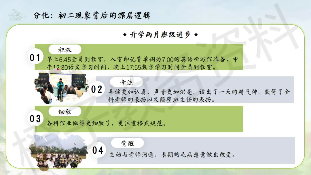 【初二】秋季上八年级期中家长会——点亮星星,需要你也需要我-第11张图片-四季读书网 【初二】秋季上八年级期中家长会——点亮星星,需要你也需要我-第11张图片-四季读书网