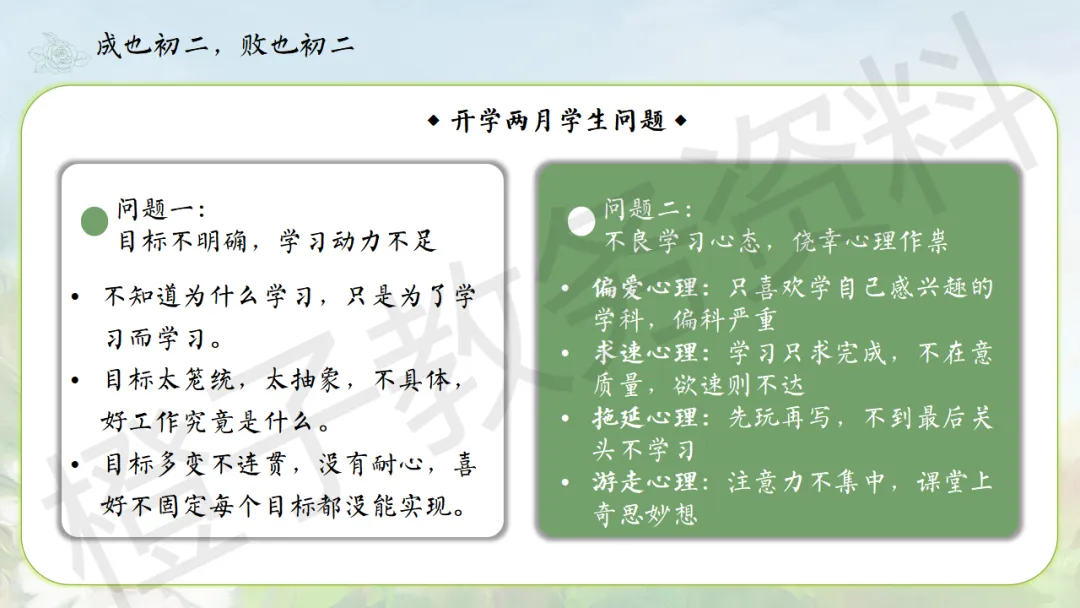 【初二】秋季上八年级期中家长会——点亮星星,需要你也需要我-第12张图片-四季读书网 【初二】秋季上八年级期中家长会——点亮星星,需要你也需要我-第12张图片-四季读书网