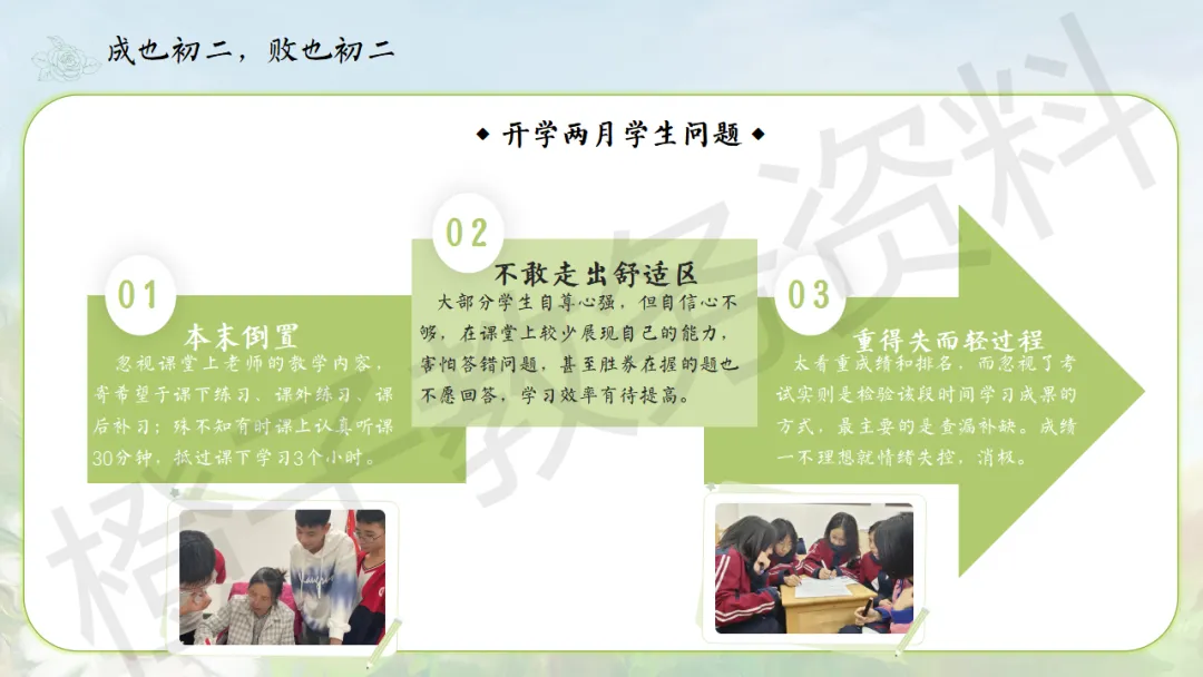 【初二】秋季上八年级期中家长会——点亮星星,需要你也需要我-第13张图片-四季读书网 【初二】秋季上八年级期中家长会——点亮星星,需要你也需要我-第13张图片-四季读书网