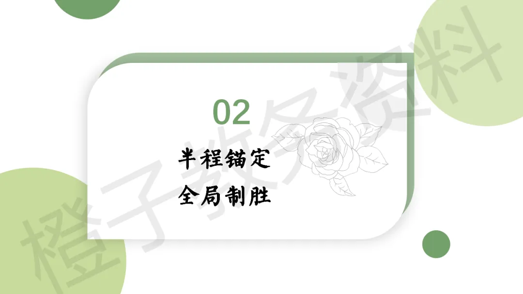 【初二】秋季上八年级期中家长会——点亮星星,需要你也需要我-第15张图片-四季读书网 【初二】秋季上八年级期中家长会——点亮星星,需要你也需要我-第15张图片-四季读书网