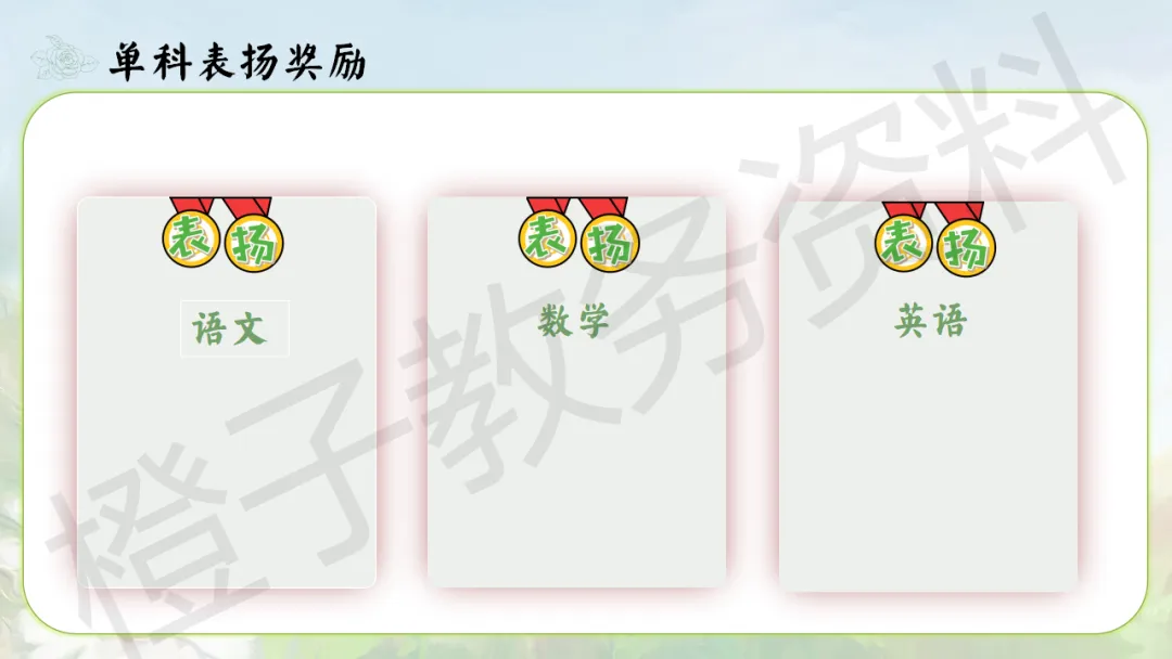 【初二】秋季上八年级期中家长会——点亮星星,需要你也需要我-第16张图片-四季读书网 【初二】秋季上八年级期中家长会——点亮星星,需要你也需要我-第16张图片-四季读书网