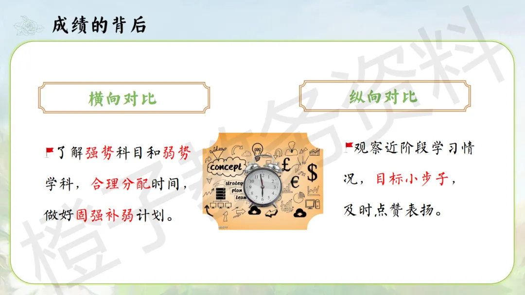 【初二】秋季上八年级期中家长会——点亮星星,需要你也需要我-第20张图片-四季读书网 【初二】秋季上八年级期中家长会——点亮星星,需要你也需要我-第20张图片-四季读书网