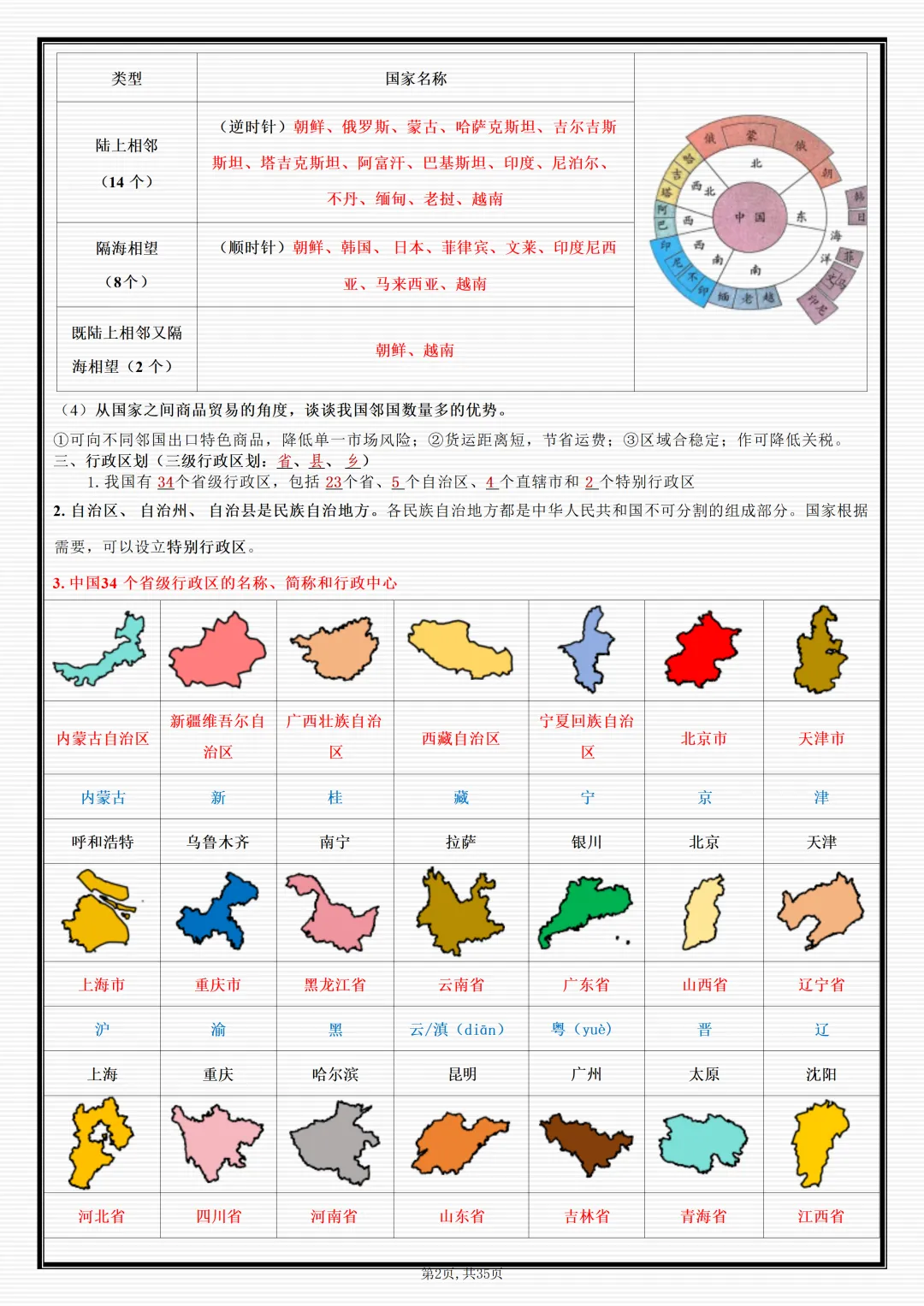 初二2026新【八上地理】必背考点重点知识点梳理汇总(完整版可打印)-第4张图片-四季读书网