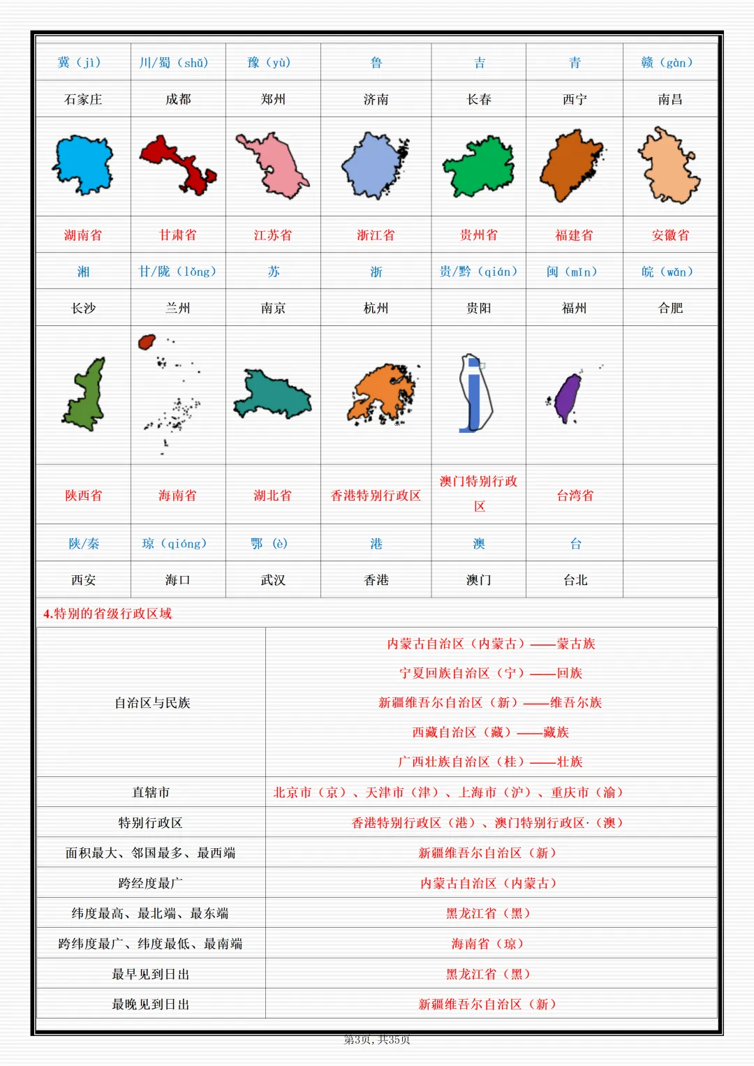 初二2026新【八上地理】必背考点重点知识点梳理汇总(完整版可打印)-第5张图片-四季读书网