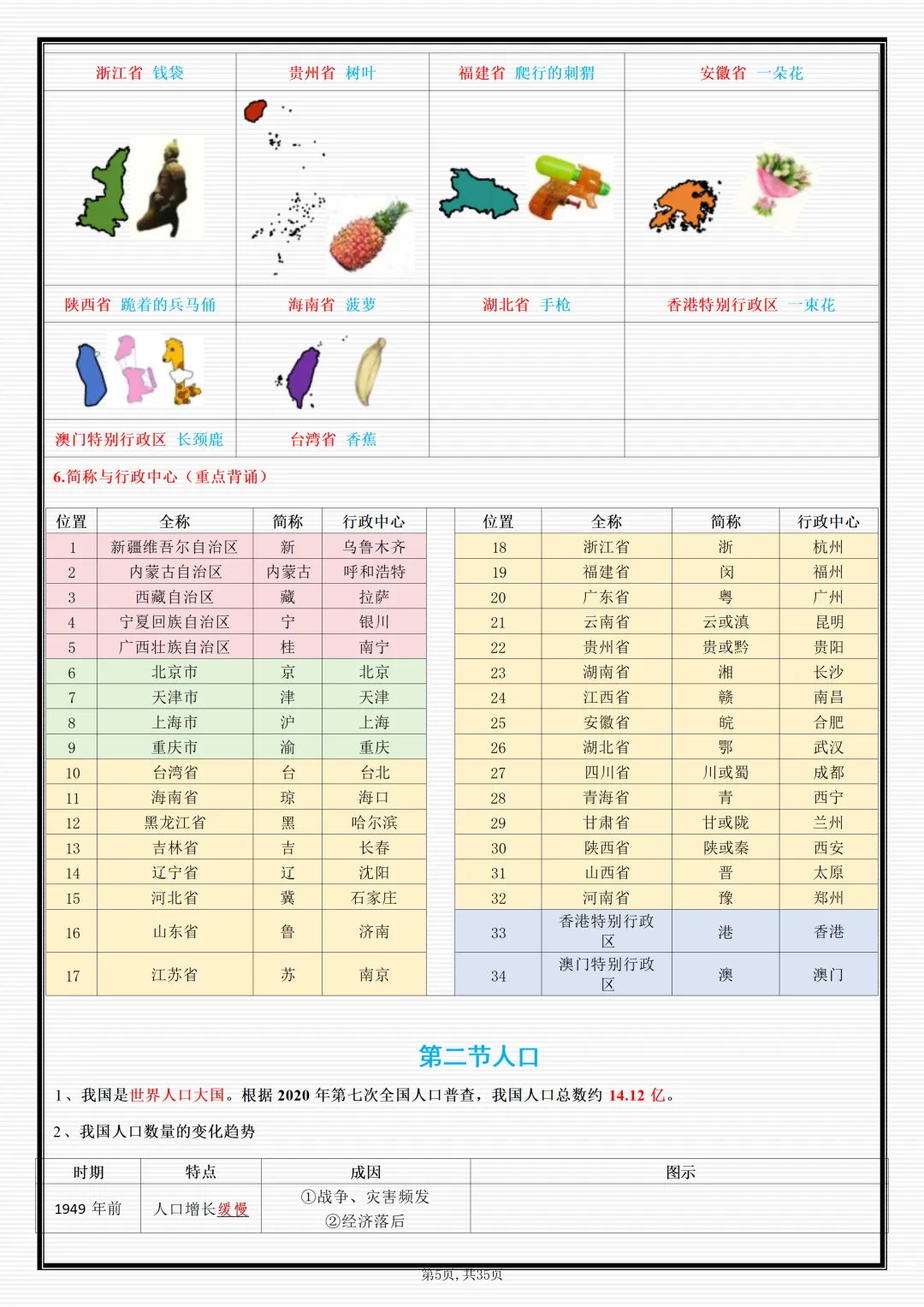 初二2026新【八上地理】必背考点重点知识点梳理汇总(完整版可打印)-第7张图片-四季读书网