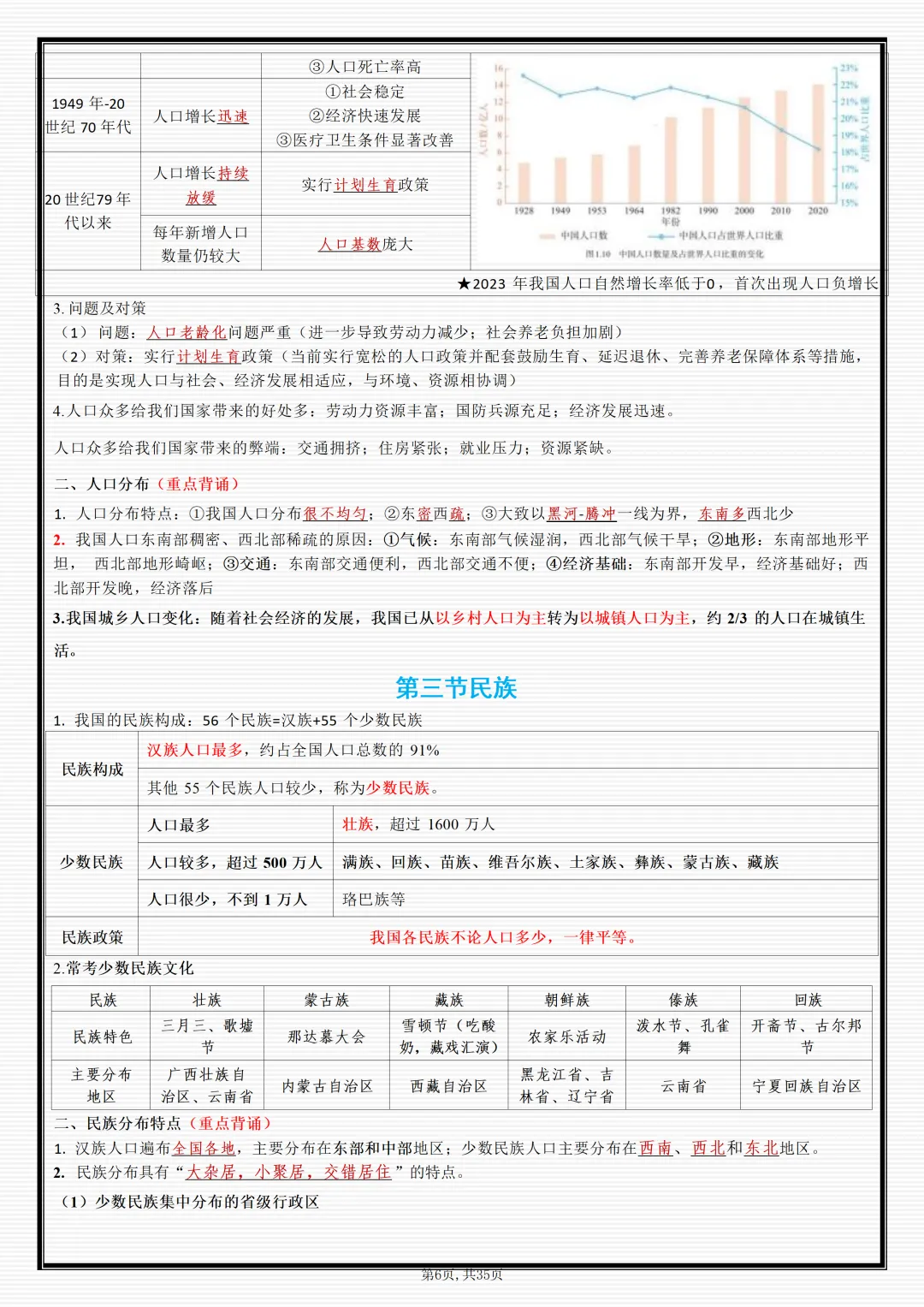 初二2026新【八上地理】必背考点重点知识点梳理汇总(完整版可打印)-第8张图片-四季读书网