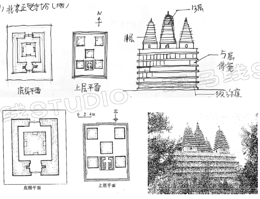考前一练 | 建筑学考研理论真题测验122-第4张图片-四季读书网