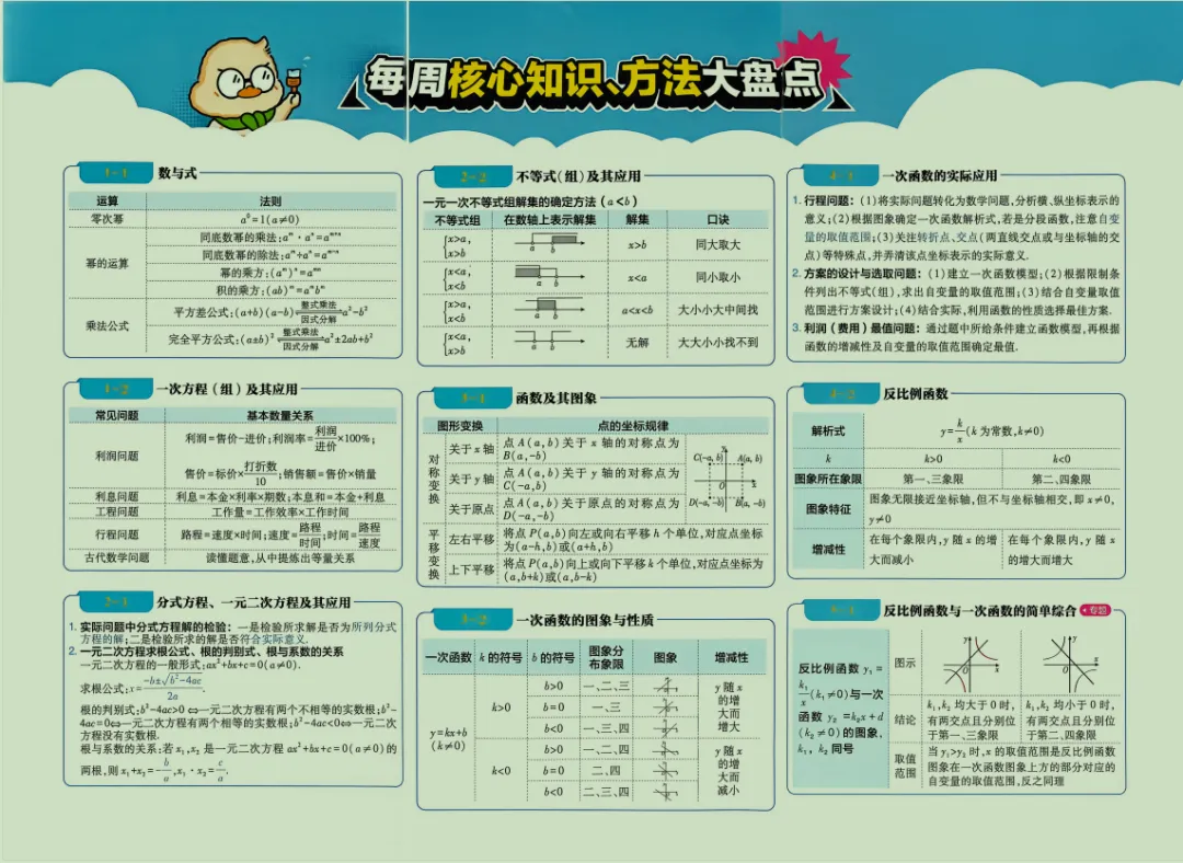 2027版初中必刷题《中考真题分类周周练》(数学)-第4张图片-四季读书网 2027版初中必刷题《中考真题分类周周练》(数学)-第4张图片-四季读书网