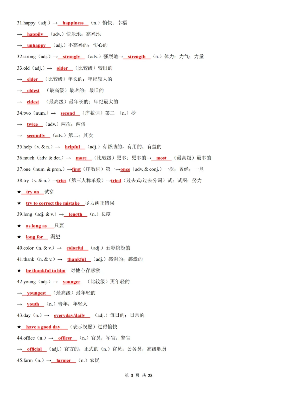 中考英语失分重灾区:词性转换,别再死背原形-第4张图片-四季读书网 中考英语失分重灾区:词性转换,别再死背原形-第4张图片-四季读书网