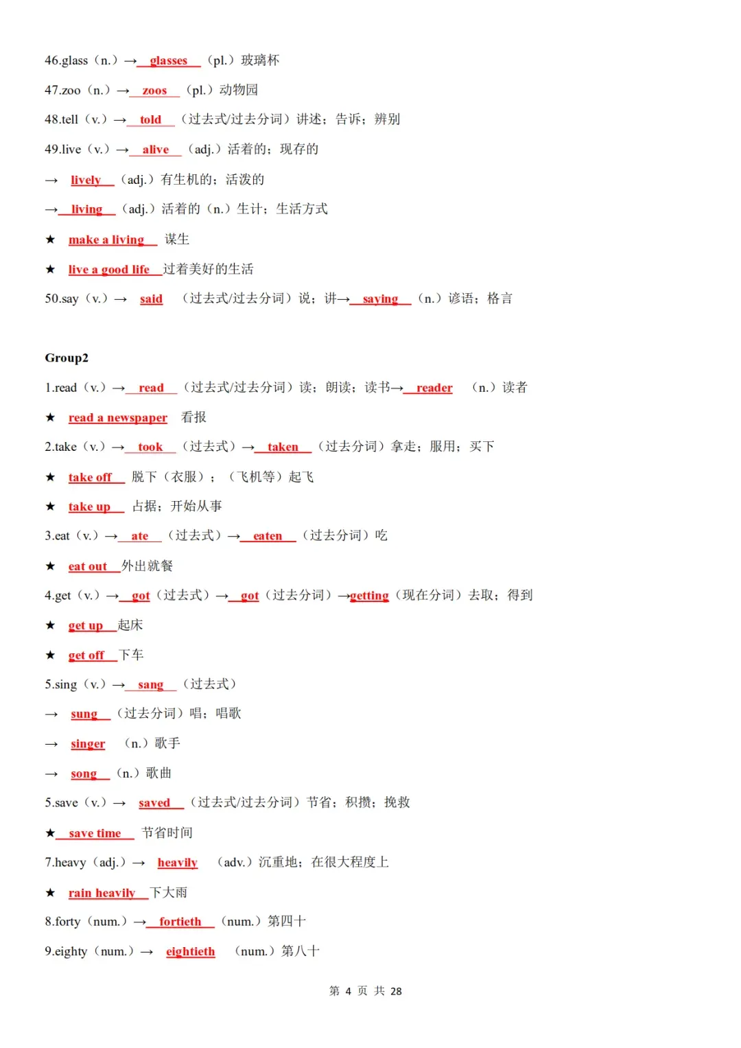 中考英语失分重灾区:词性转换,别再死背原形-第5张图片-四季读书网 中考英语失分重灾区:词性转换,别再死背原形-第5张图片-四季读书网