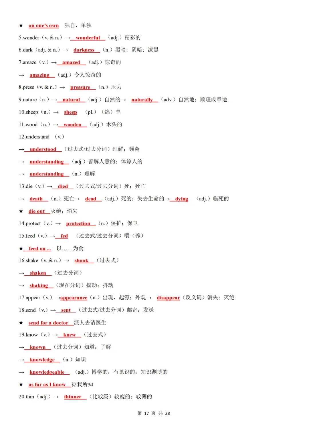 中考英语失分重灾区:词性转换,别再死背原形-第18张图片-四季读书网 中考英语失分重灾区:词性转换,别再死背原形-第18张图片-四季读书网