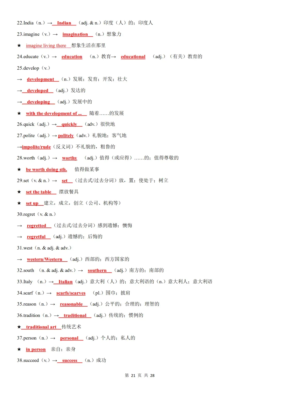 中考英语失分重灾区:词性转换,别再死背原形-第22张图片-四季读书网 中考英语失分重灾区:词性转换,别再死背原形-第22张图片-四季读书网