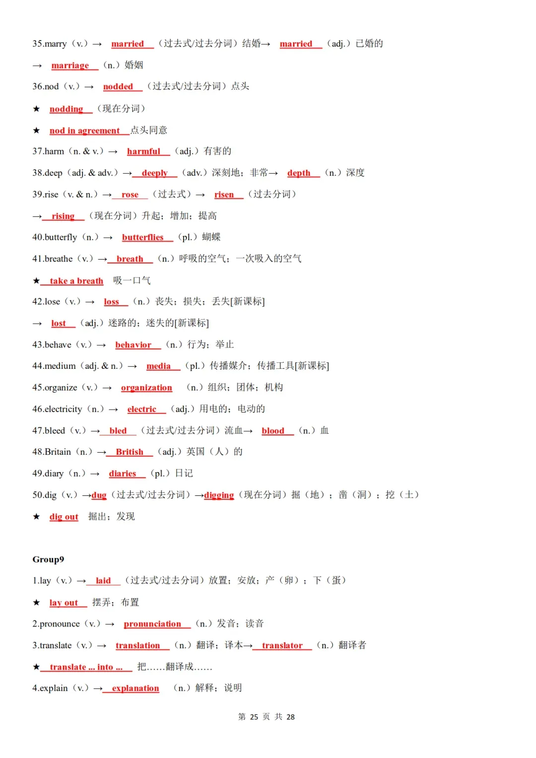 中考英语失分重灾区:词性转换,别再死背原形-第26张图片-四季读书网 中考英语失分重灾区:词性转换,别再死背原形-第26张图片-四季读书网