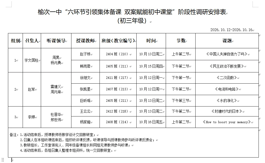 六环引领集体备课 双案赋能初中课堂|初三年级阶段性调研-第1张图片-四季读书网 六环引领集体备课 双案赋能初中课堂|初三年级阶段性调研-第1张图片-四季读书网
