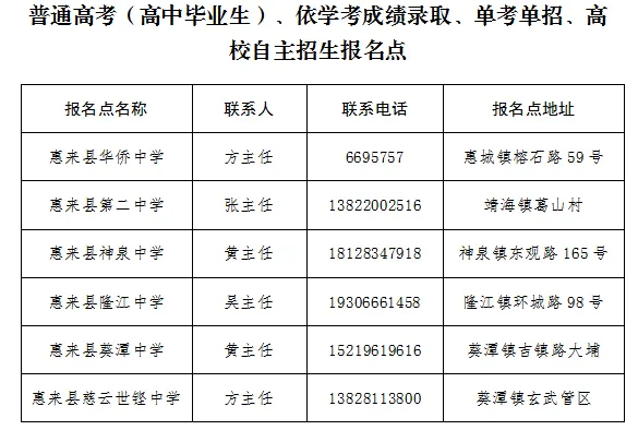 高考速递 | 2027广东高考社会考生报名可提前预约!(附各市报名地点)-第15张图片-四季读书网 高考速递 | 2027广东高考社会考生报名可提前预约!(附各市报名地点)-第15张图片-四季读书网