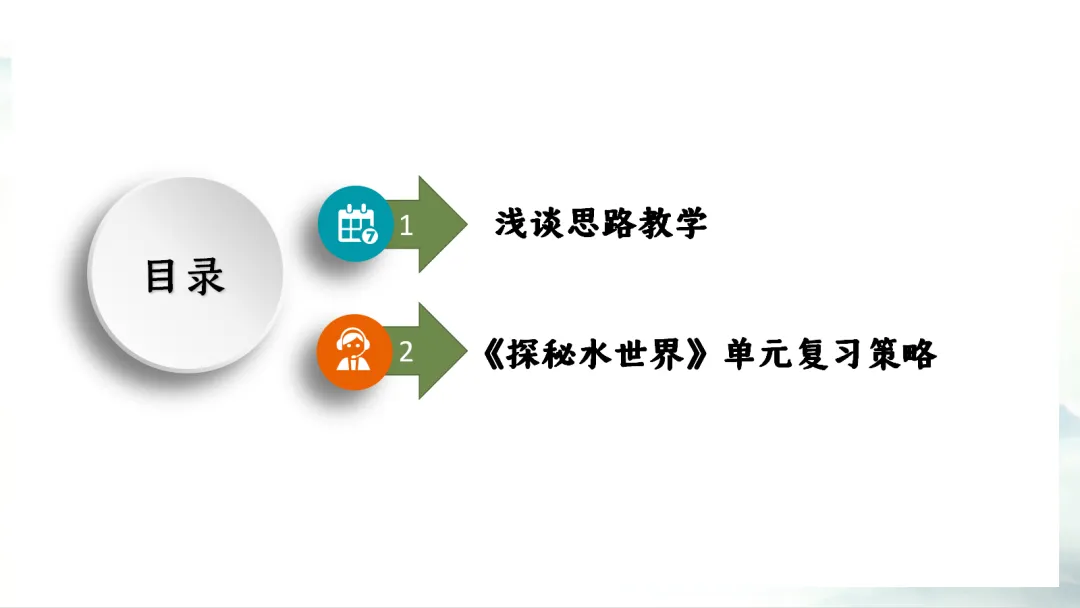 SK281 中考备考研讨会 讲座资源包《XX》讲座课件PPT+ 文字稿Word-第3张图片-四季读书网