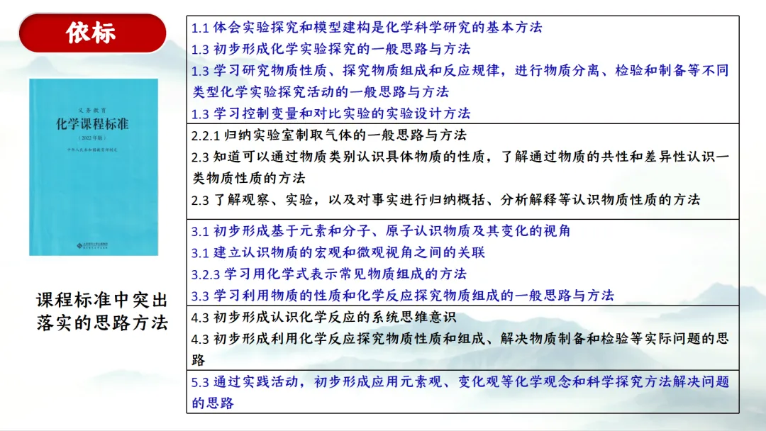 SK281 中考备考研讨会 讲座资源包《XX》讲座课件PPT+ 文字稿Word-第4张图片-四季读书网