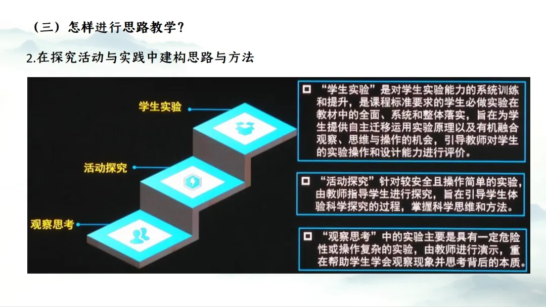 SK281 中考备考研讨会 讲座资源包《XX》讲座课件PPT+ 文字稿Word-第11张图片-四季读书网