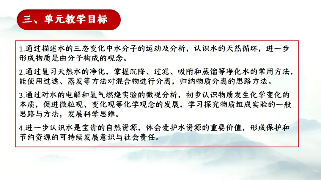 SK281 中考备考研讨会 讲座资源包《XX》讲座课件PPT+ 文字稿Word-第20张图片-四季读书网