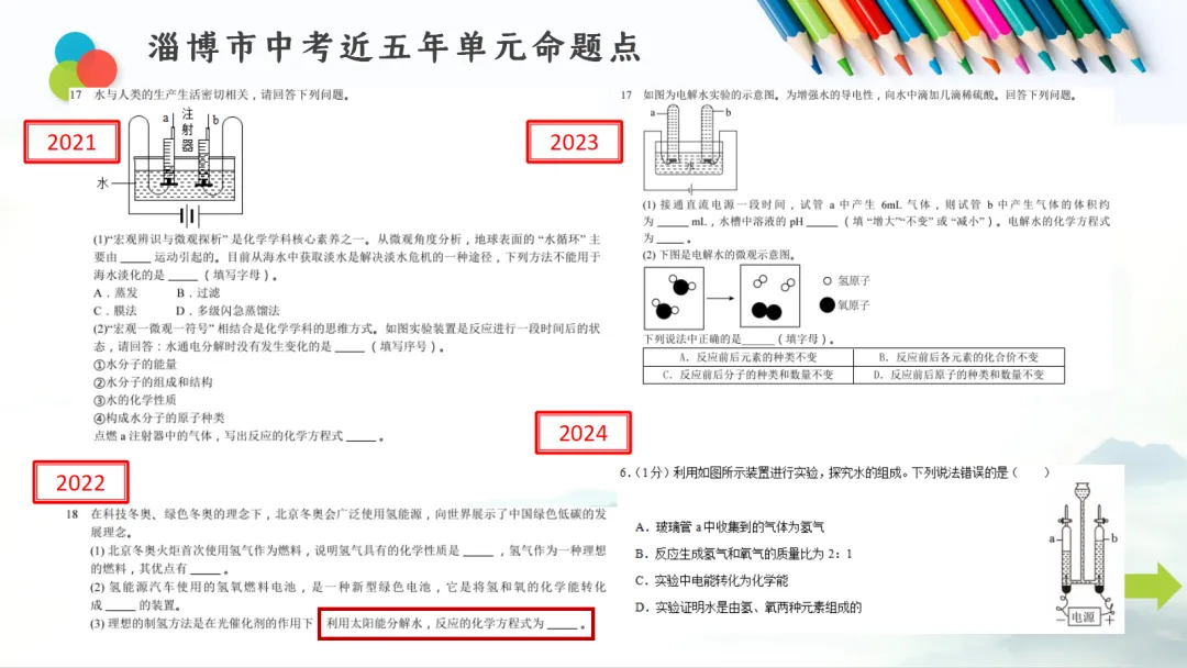 SK281 中考备考研讨会 讲座资源包《XX》讲座课件PPT+ 文字稿Word-第25张图片-四季读书网
