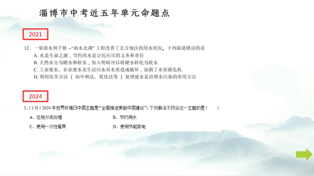 SK281 中考备考研讨会 讲座资源包《XX》讲座课件PPT+ 文字稿Word-第26张图片-四季读书网