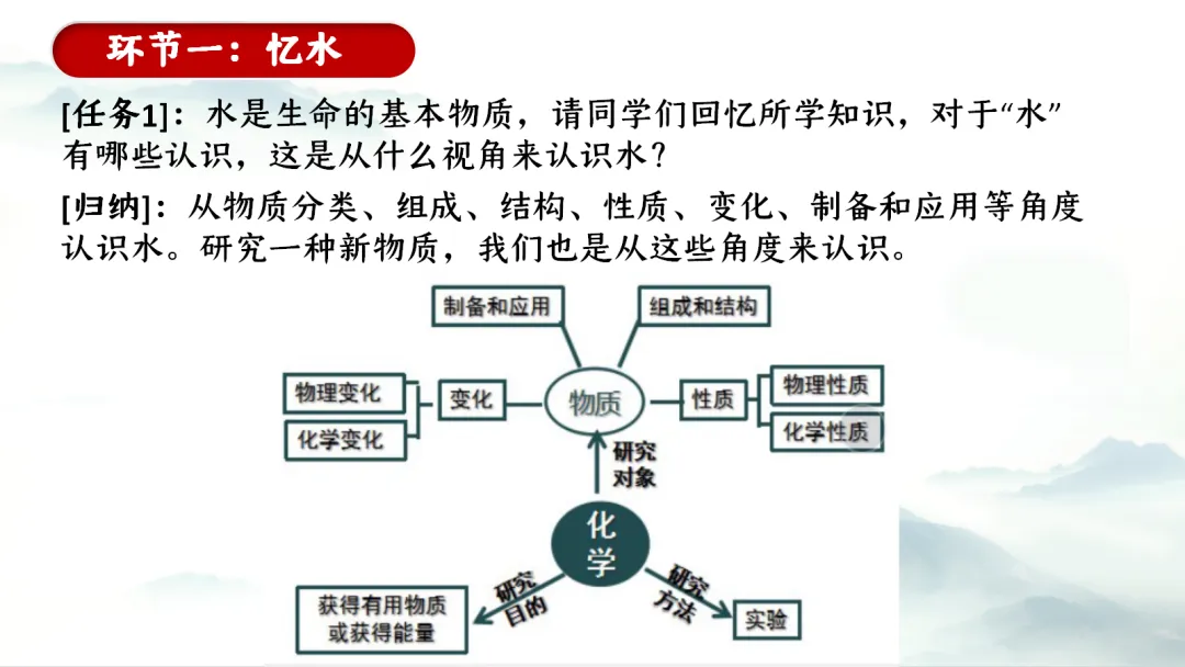 SK281 中考备考研讨会 讲座资源包《XX》讲座课件PPT+ 文字稿Word-第35张图片-四季读书网