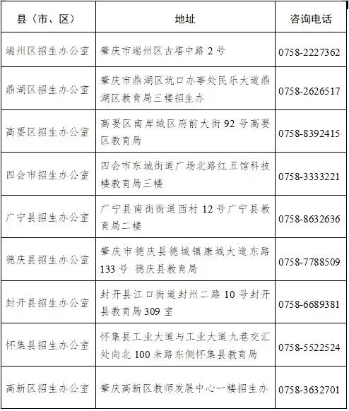 2027广东高考报名时间和社会考生报名点公布-第8张图片-四季读书网