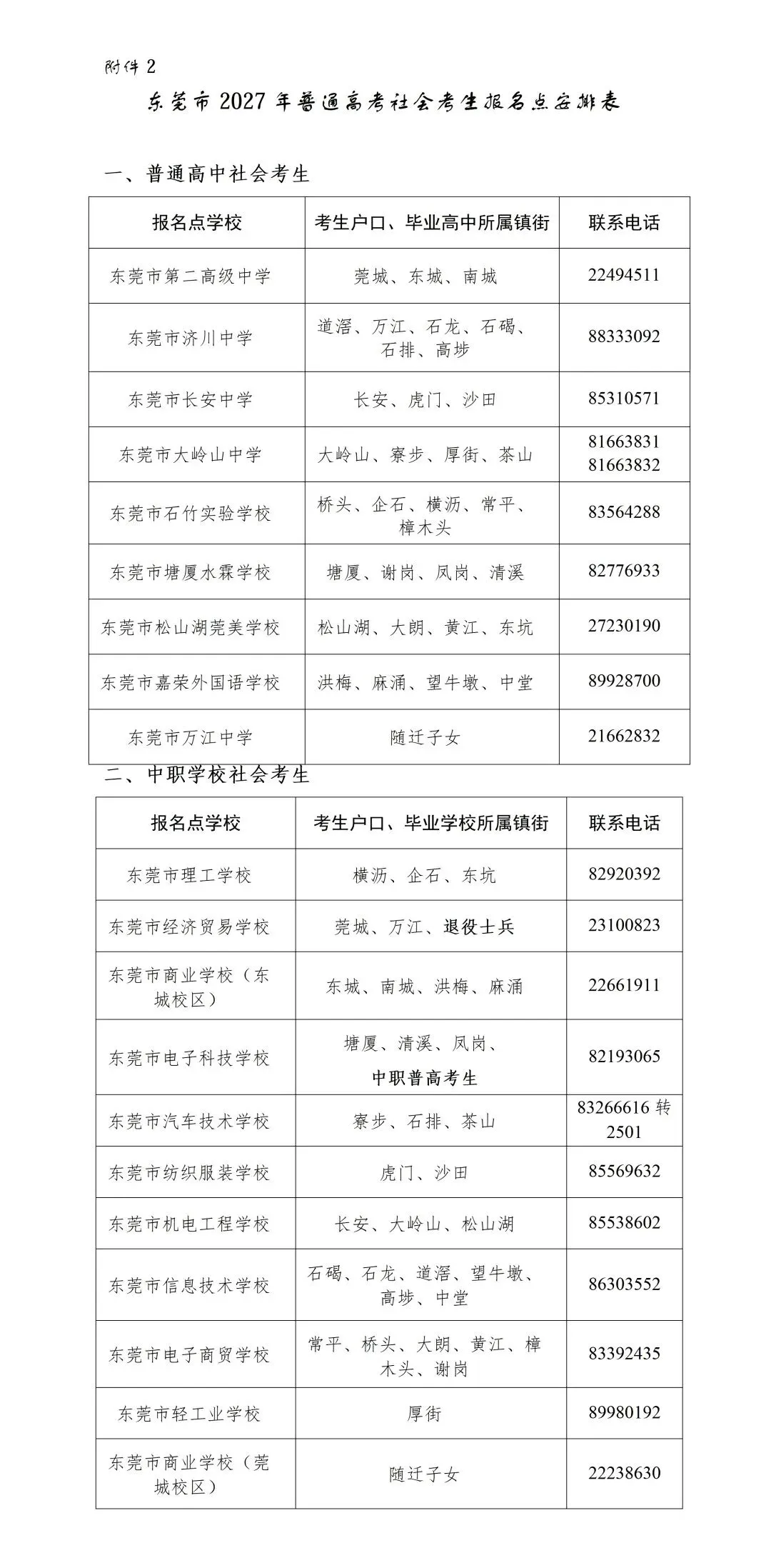 2027广东高考报名时间和社会考生报名点公布-第9张图片-四季读书网