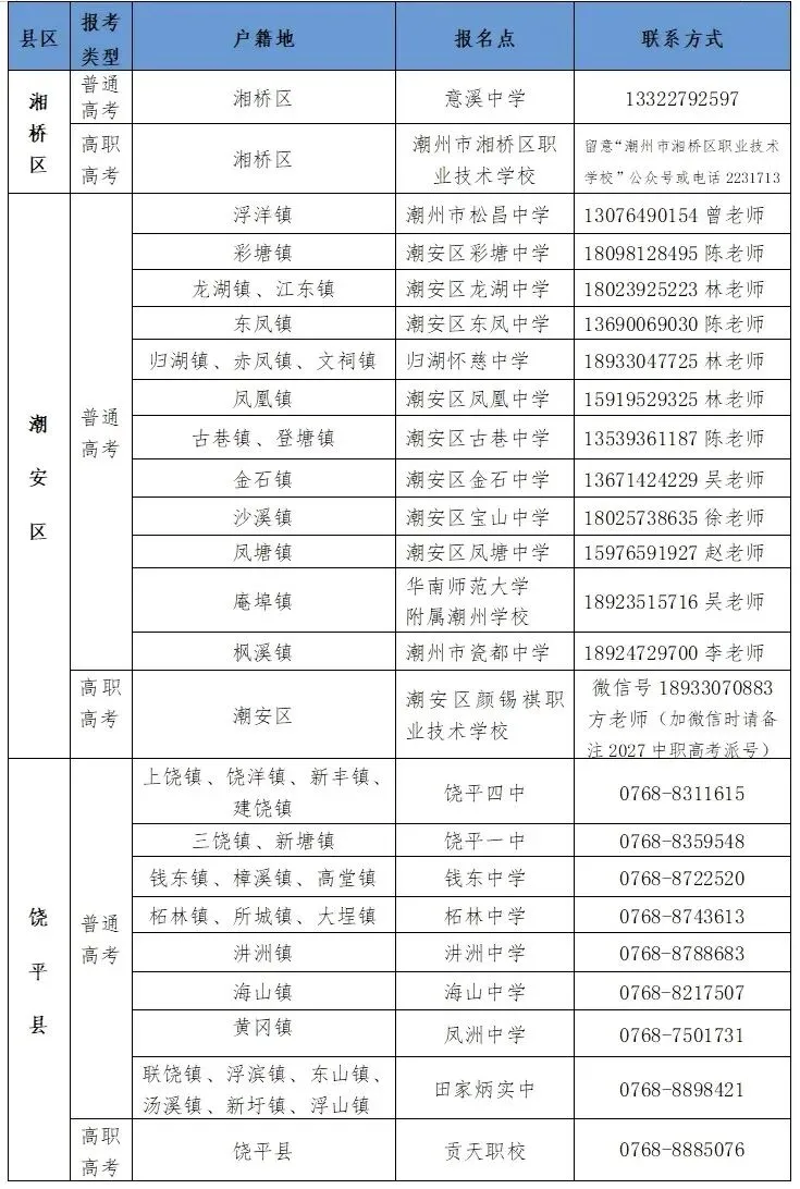 2027广东高考报名时间和社会考生报名点公布-第10张图片-四季读书网
