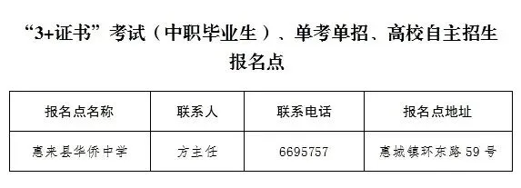 2027广东高考报名时间和社会考生报名点公布-第15张图片-四季读书网