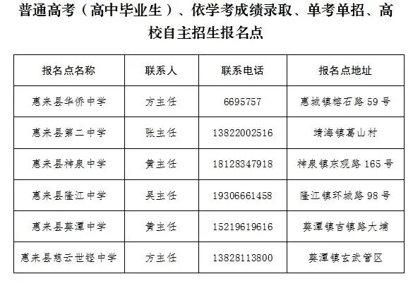2027广东高考报名时间和社会考生报名点公布-第14张图片-四季读书网