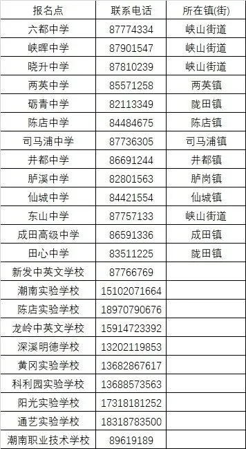 2027广东高考报名时间和社会考生报名点公布-第18张图片-四季读书网