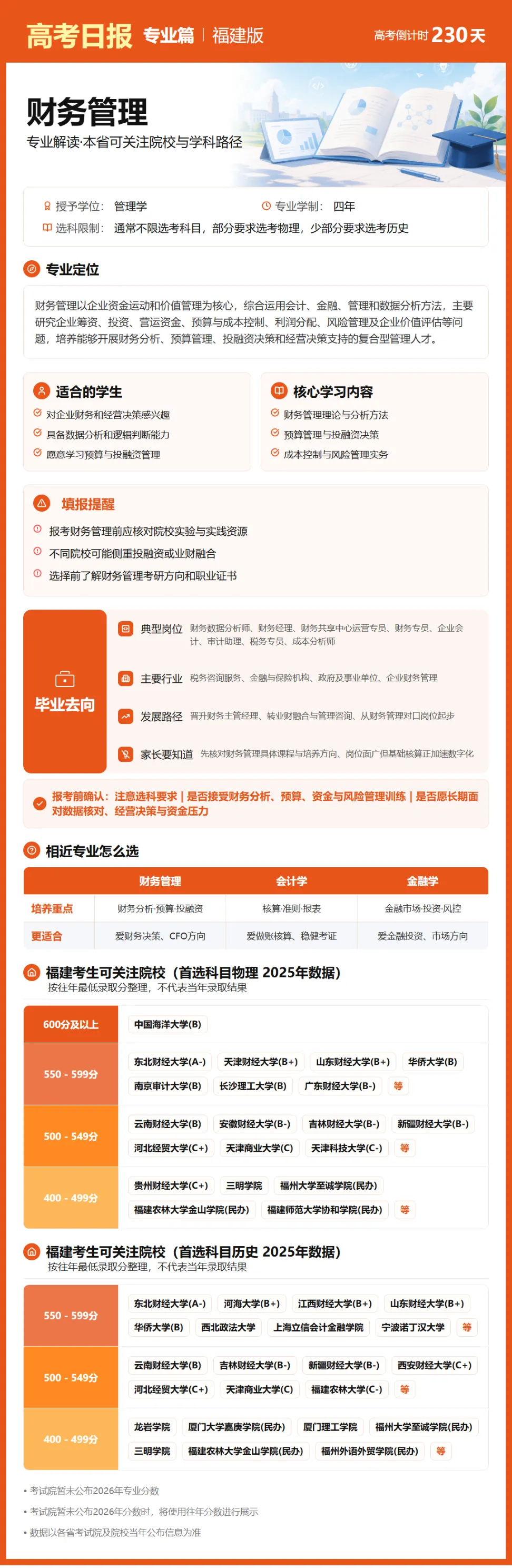 10月20日【高考日报】 距离高考还有230天-第4张图片-四季读书网 10月20日【高考日报】 距离高考还有230天-第4张图片-四季读书网