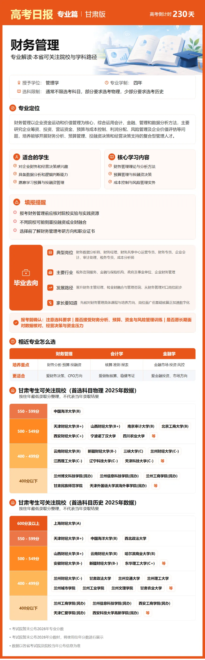 10月20日【高考日报】 距离高考还有230天-第5张图片-四季读书网 10月20日【高考日报】 距离高考还有230天-第5张图片-四季读书网