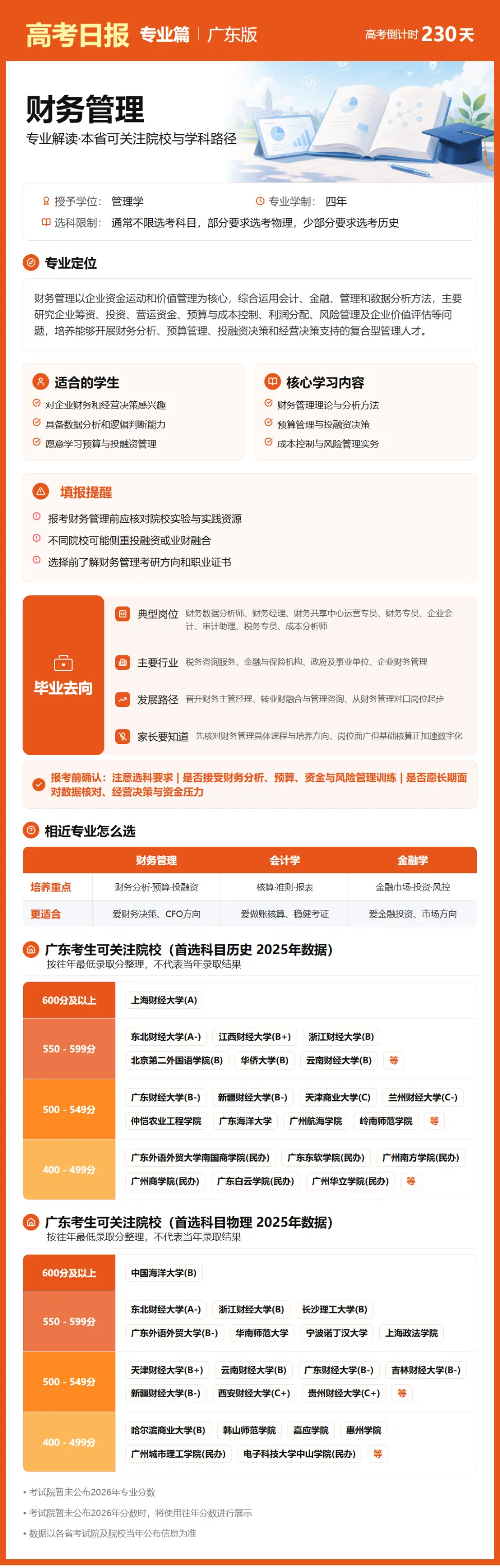 10月20日【高考日报】 距离高考还有230天-第6张图片-四季读书网 10月20日【高考日报】 距离高考还有230天-第6张图片-四季读书网