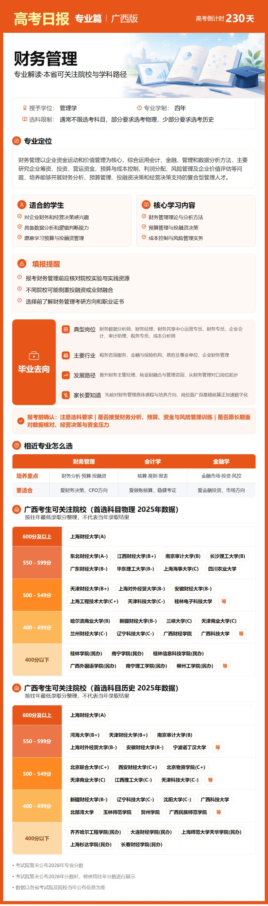 10月20日【高考日报】 距离高考还有230天-第7张图片-四季读书网 10月20日【高考日报】 距离高考还有230天-第7张图片-四季读书网