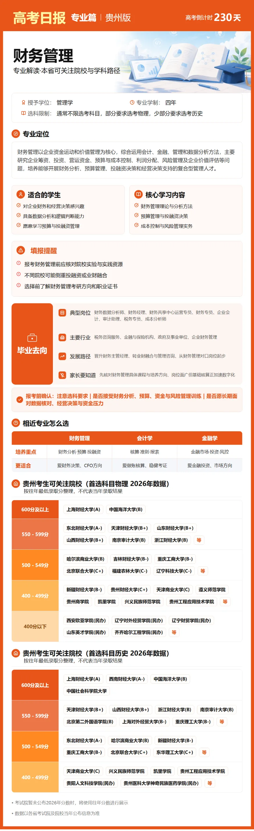 10月20日【高考日报】 距离高考还有230天-第8张图片-四季读书网 10月20日【高考日报】 距离高考还有230天-第8张图片-四季读书网