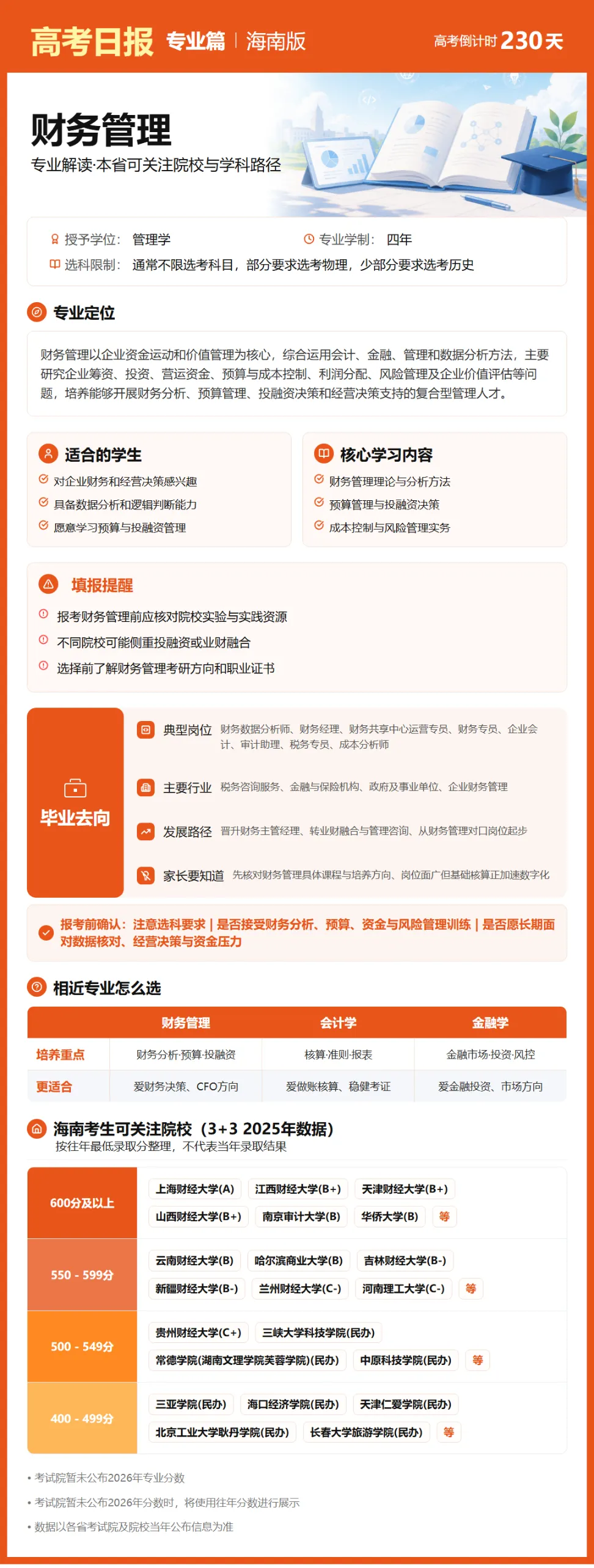 10月20日【高考日报】 距离高考还有230天-第9张图片-四季读书网 10月20日【高考日报】 距离高考还有230天-第9张图片-四季读书网