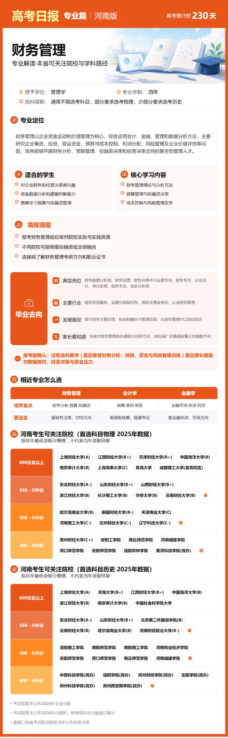 10月20日【高考日报】 距离高考还有230天-第11张图片-四季读书网 10月20日【高考日报】 距离高考还有230天-第11张图片-四季读书网